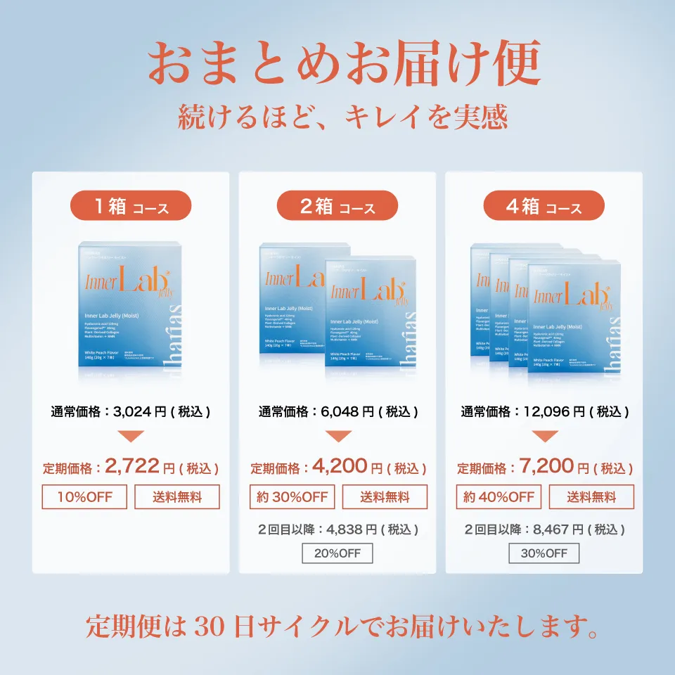 おまとめお届け便