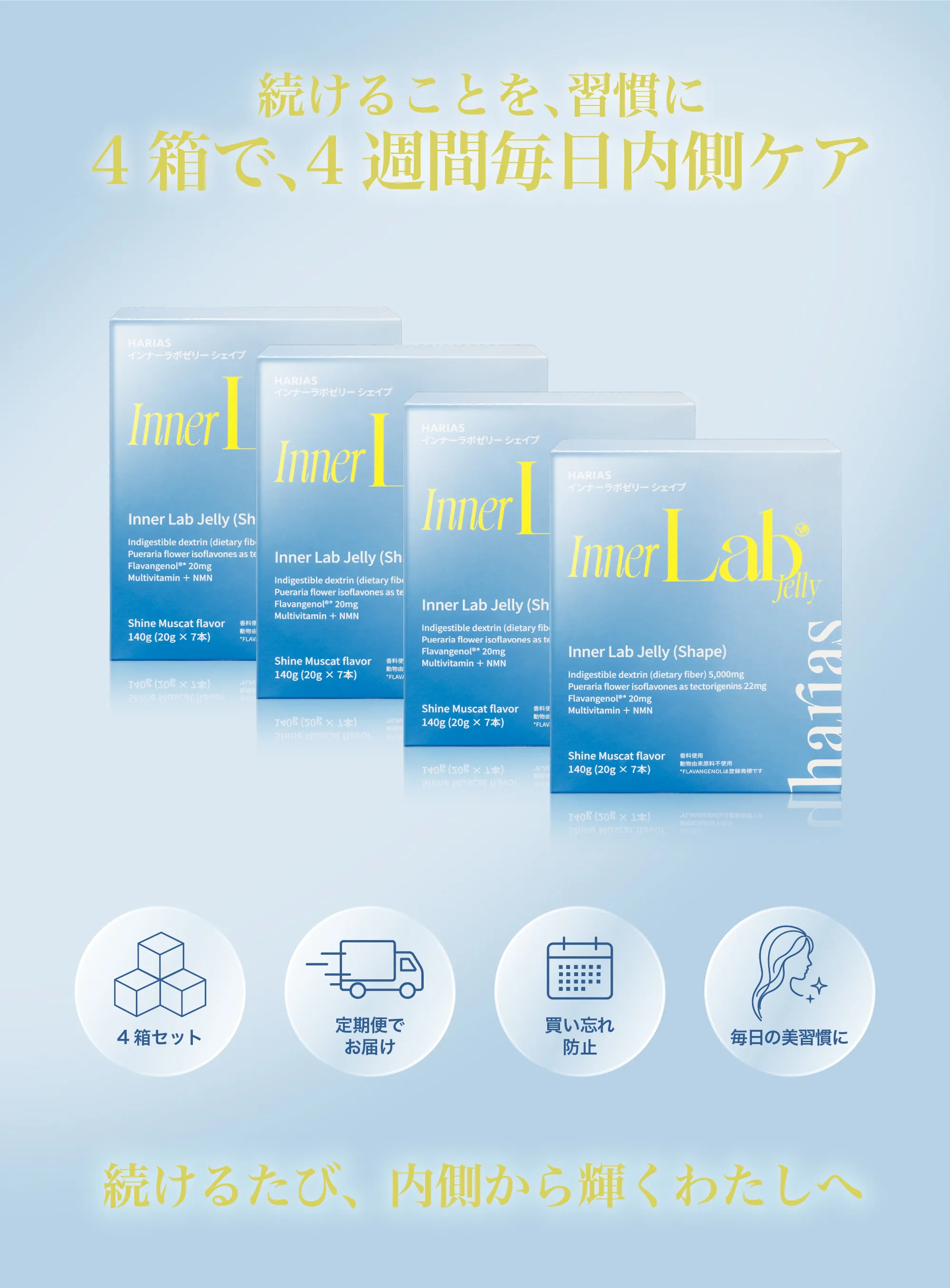 続けることを、習慣に4箱で、4習慣毎日内側ケア