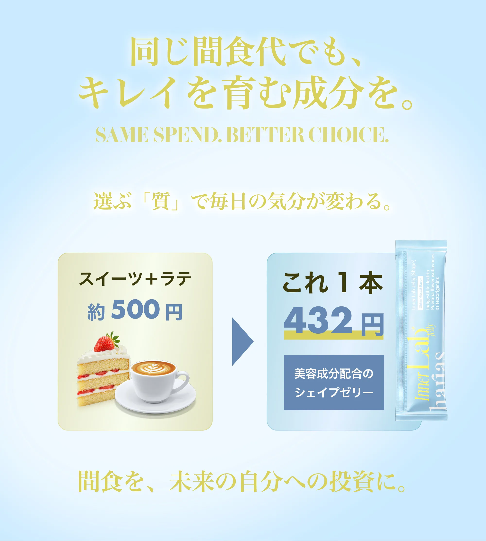 同じ間食代でも、キレイを育む成分を。