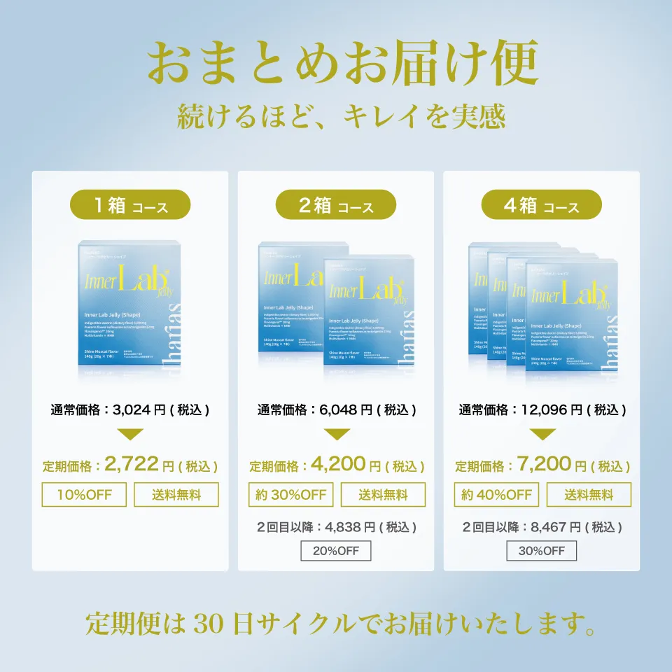 おまとめお届け便