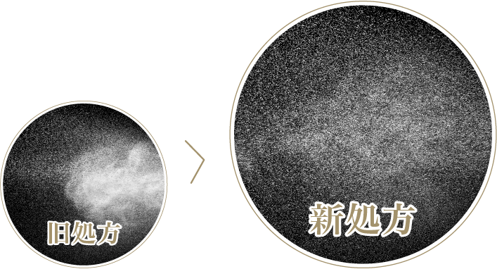 旧処方