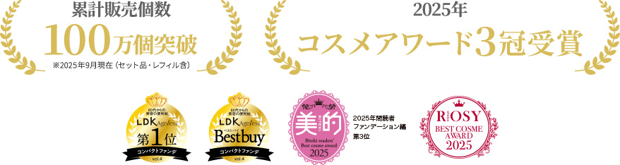 累計販売個数100万個突破※2025年9月現在（セット品・レフィル含）　2025年コスメアワード3冠受賞