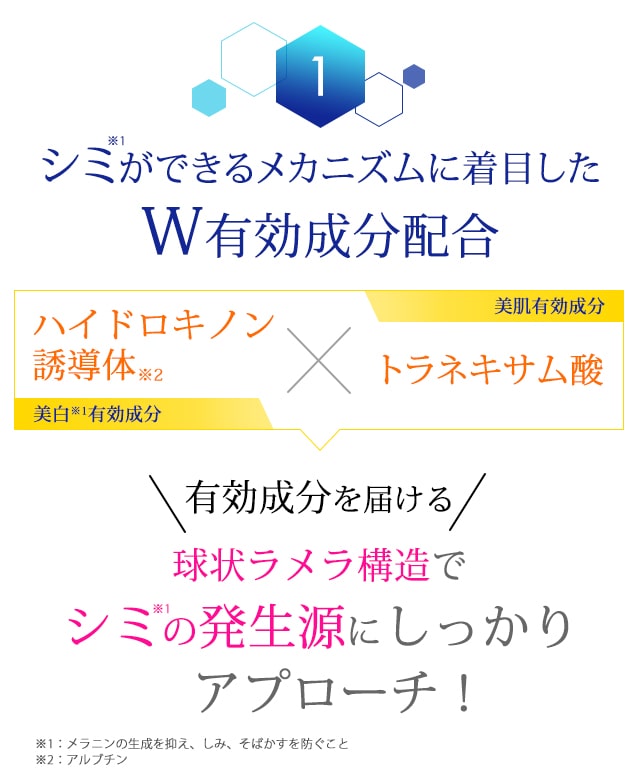 理由1