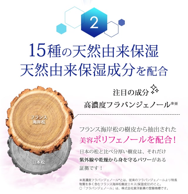 理由2