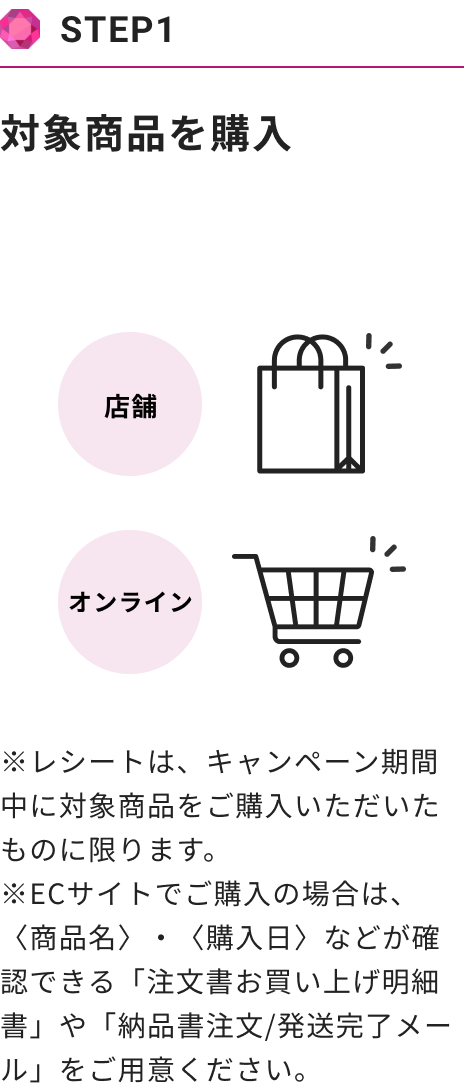STEP1