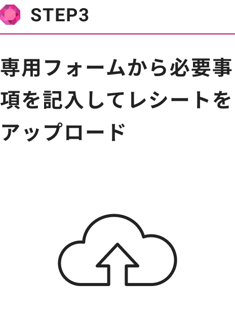 STEP3