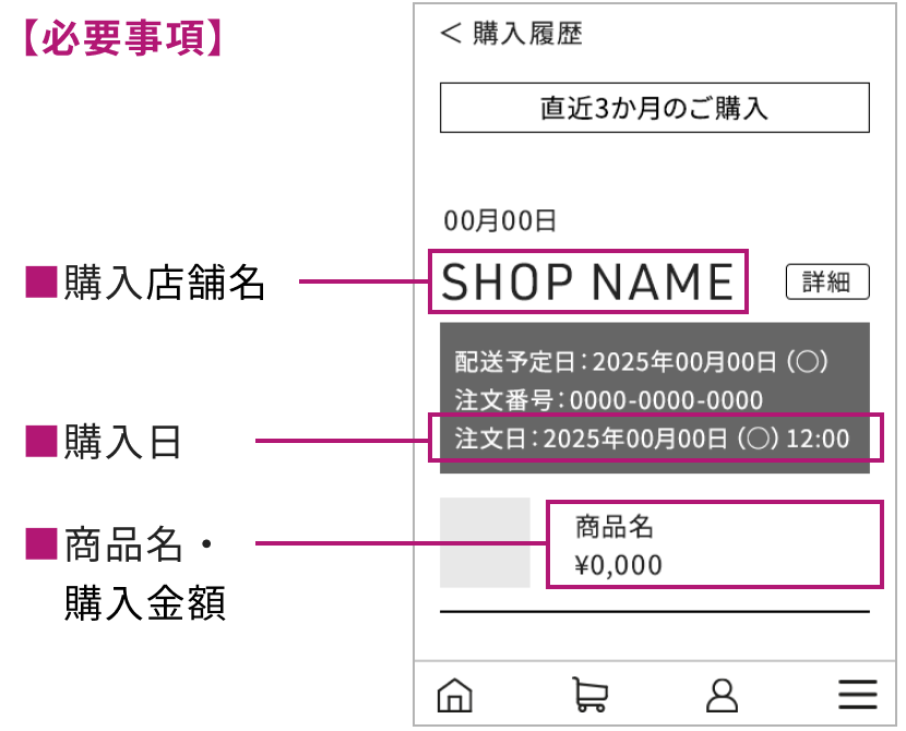 購入履歴画面