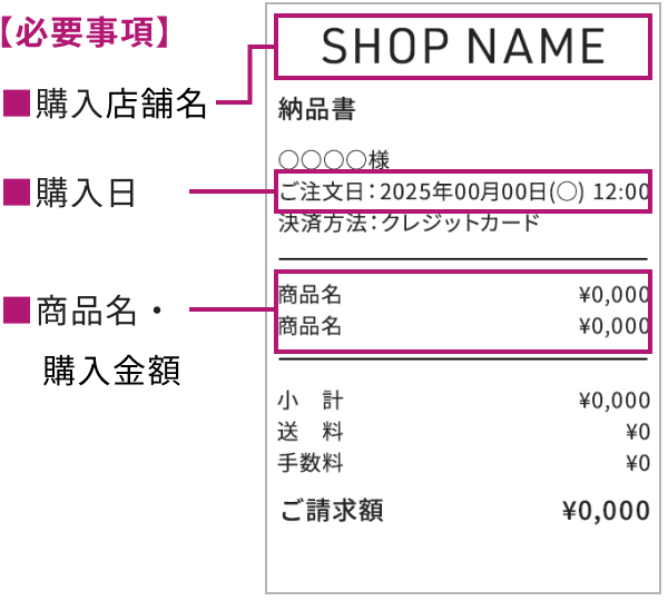 HARIAS X IMP. コラボキャンペーン | HARIASオンラインストア