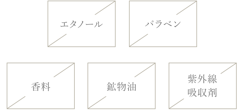 エタノール、パラベン、香料、鉱物油、紫外線吸収剤