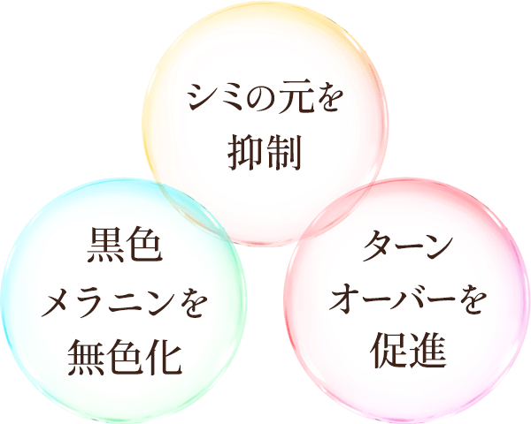 シミの元を抑制、黒色メラニンを無色化、ターンオーバーを促進